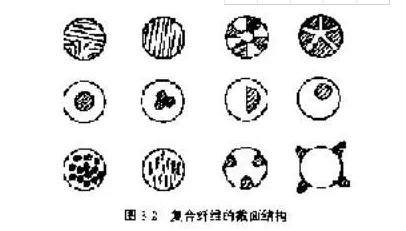 360 截图 20180208151530125.jpg 360截图20180208151530125.jpg