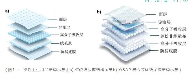 36020210923125208326