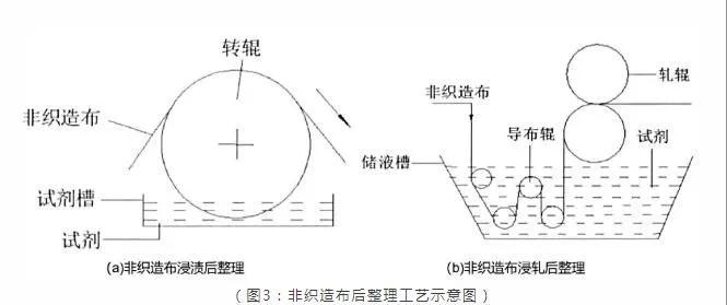 36020210923125423278