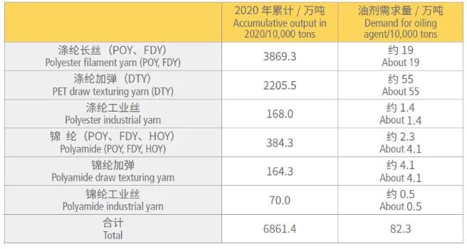 36020220922141401614