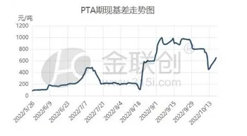 Bliže se međuizbori, cijena nafte bi mogla pasti